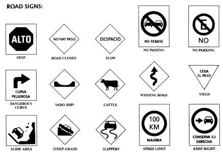 Spanish Driving Signs
